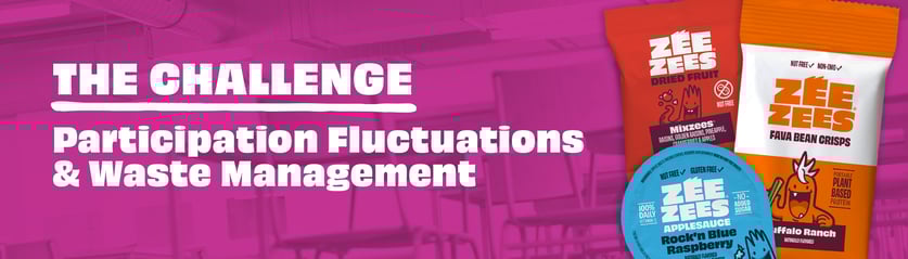 SummerFedding_Blog_Banner Partisipation